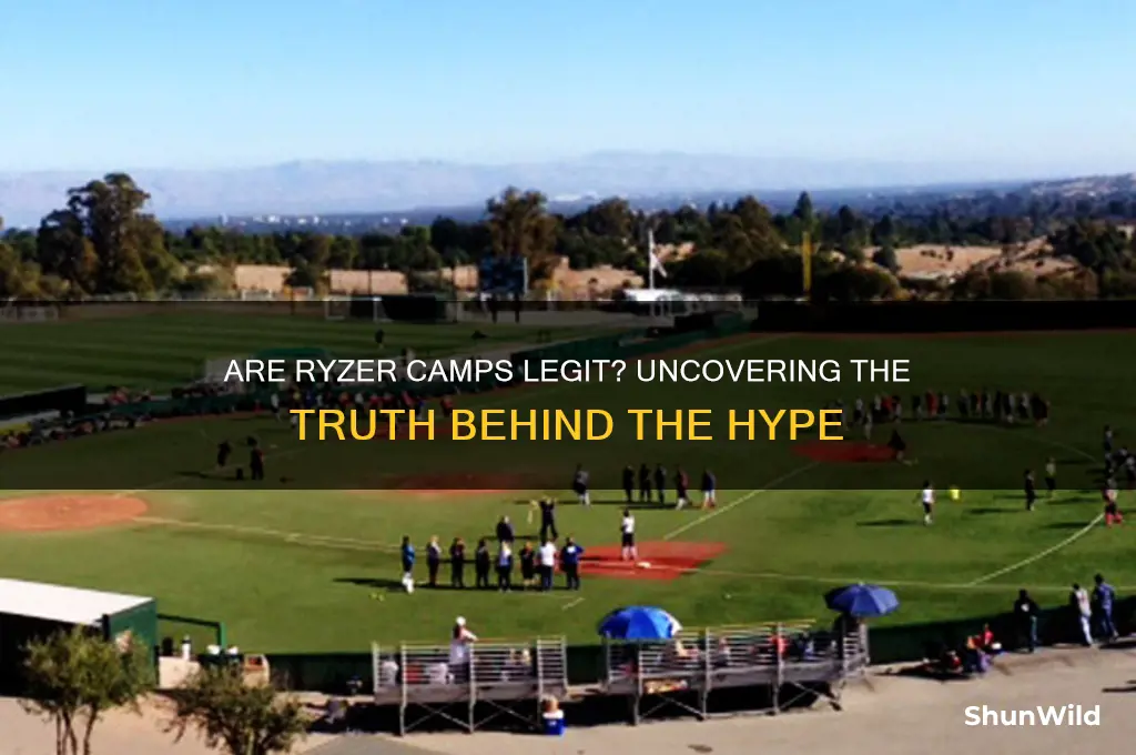 are ryzer camps legit