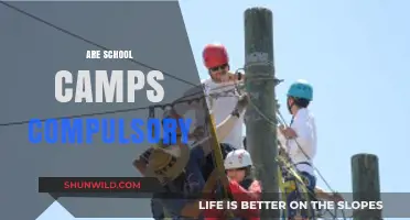Are School Camps Mandatory? Exploring Participation Requirements and Alternatives