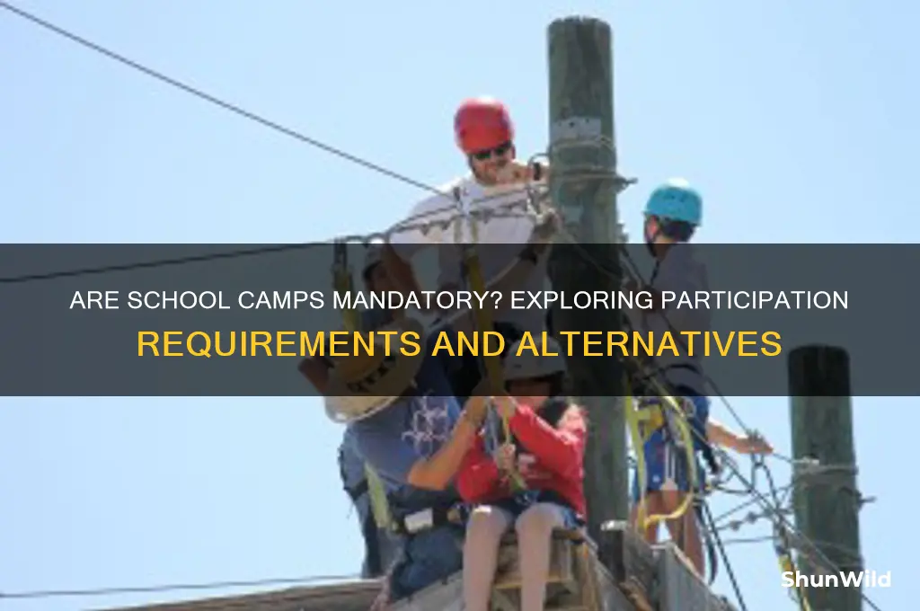 are school camps compulsory