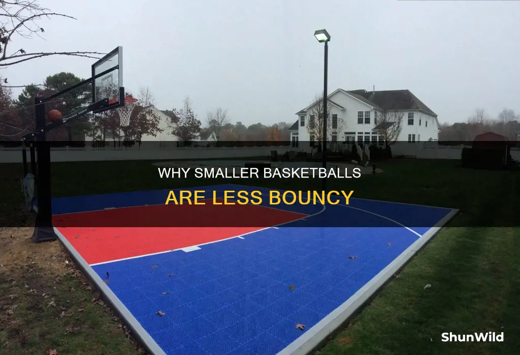 are smaller basketballs less bouncy