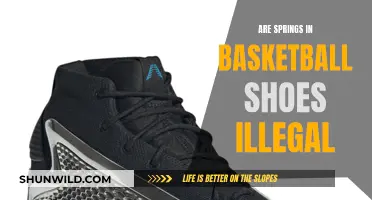 Spring-Loaded Shoes: Legal in Basketball?