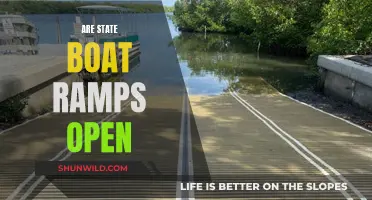 Boat Ramps: Are State-Run Ones Open for Use?