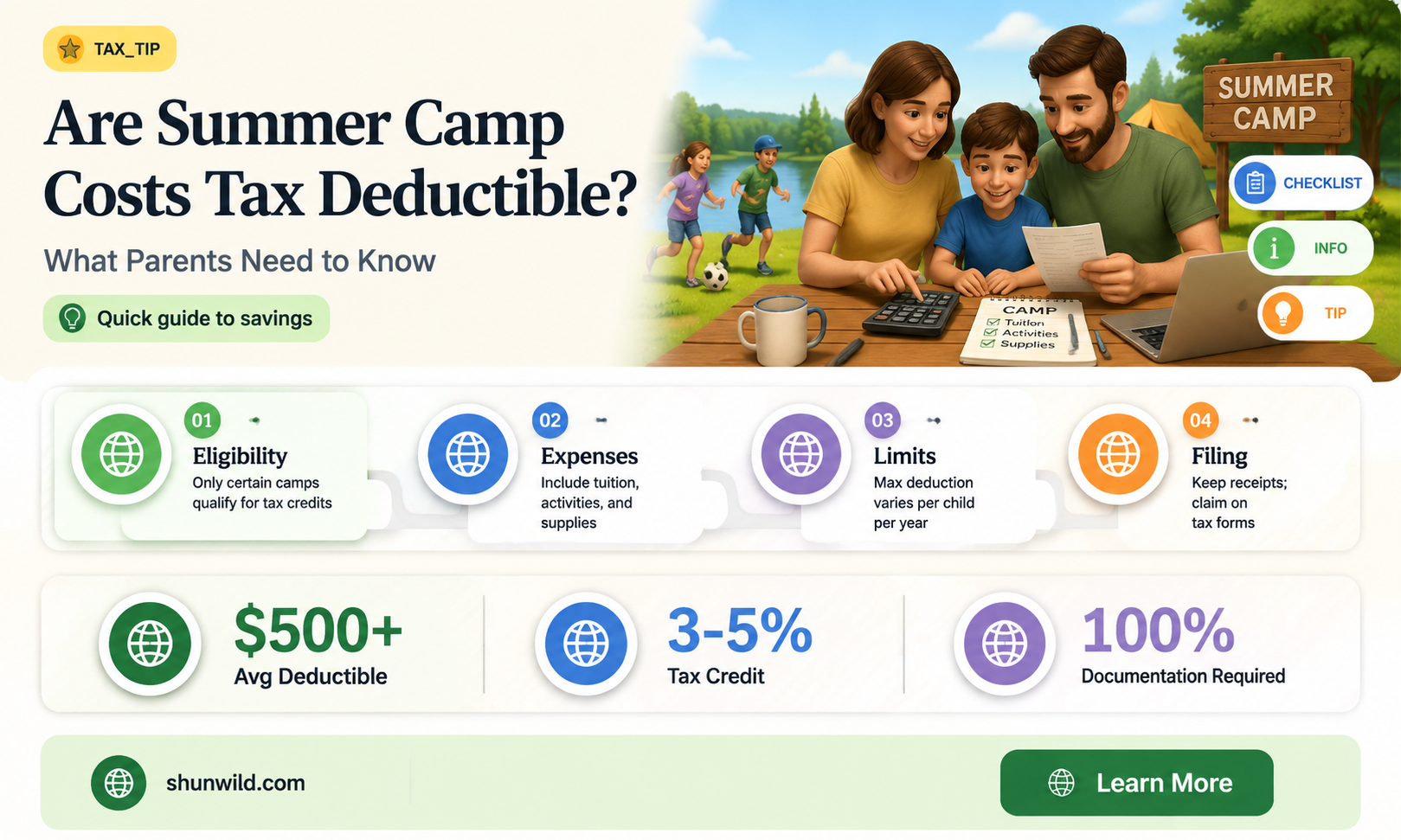 are camp costs tax deductible