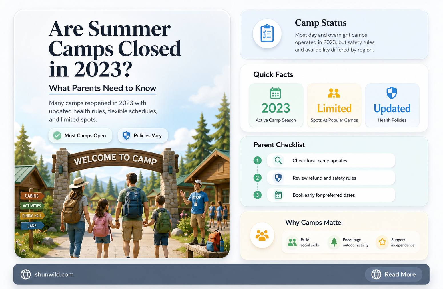 are camps closed this summer