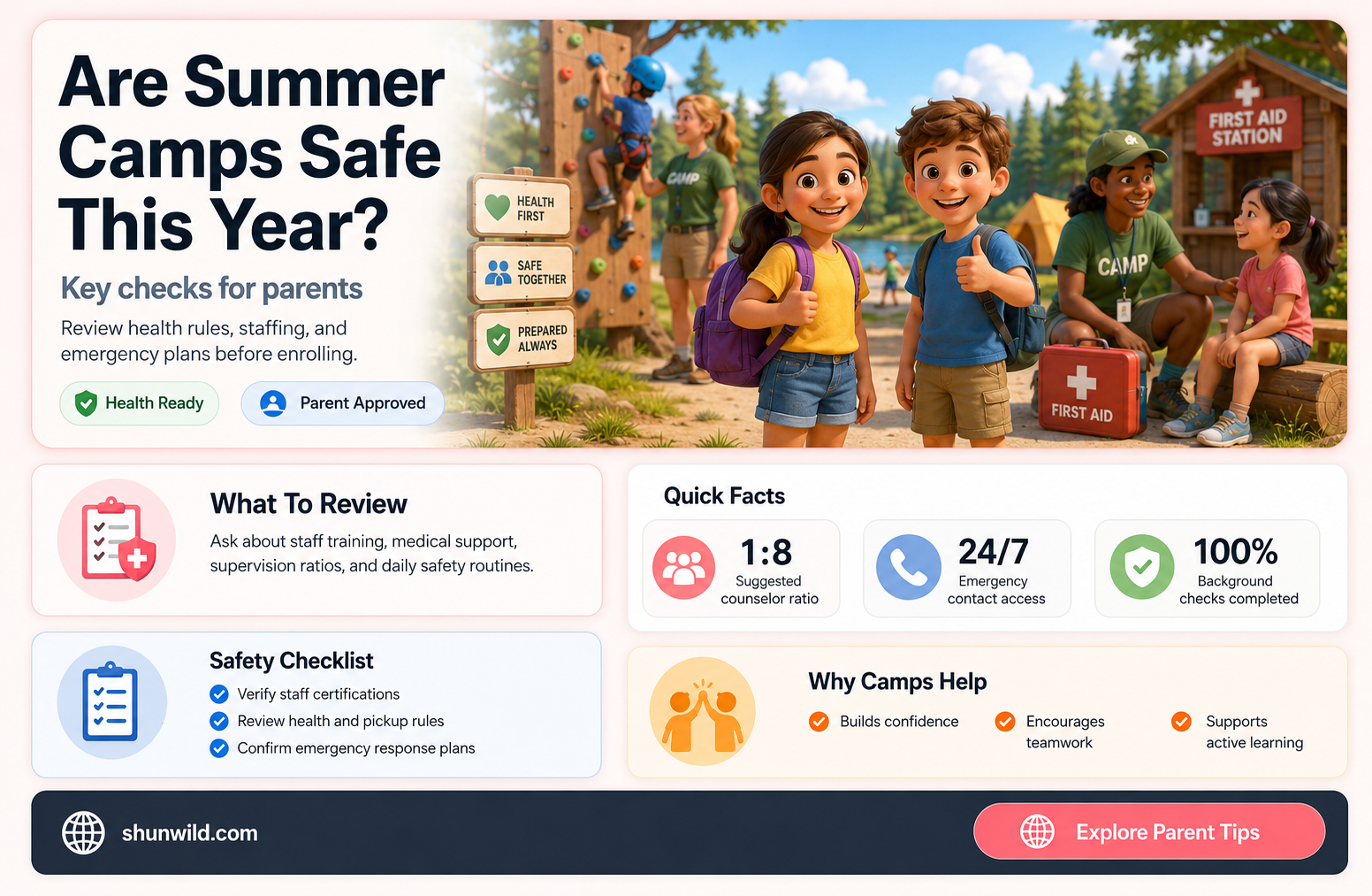 are camps safe this summer