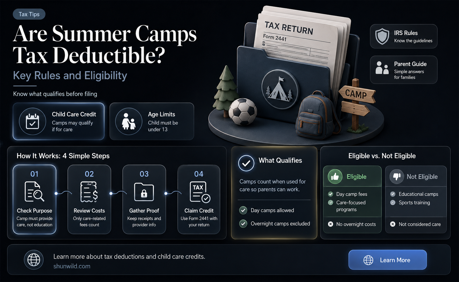 are camps tax deductible