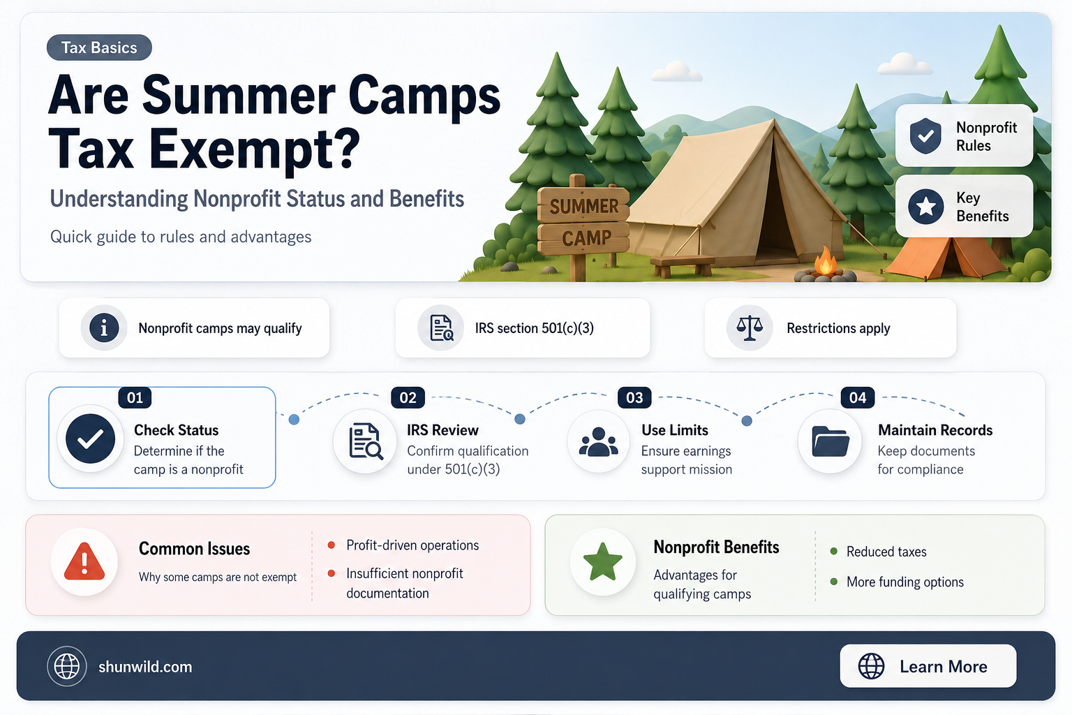 are camps tax exempt