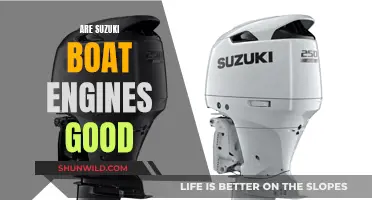 Suzuki Boat Engines: Performance and Reliability Reviewed