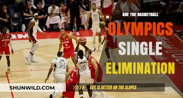 Basketball Olympics: Single-Elimination Showdown