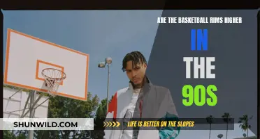 Basketball Rim Heights: 90s vs Now