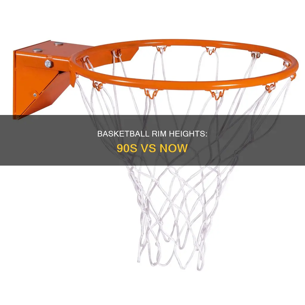 are the basketball rims higher in the 90s