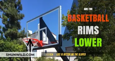 Basketball Rims: Are They Lower Now?