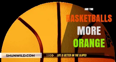 Basketballs: Oranges on the Court?