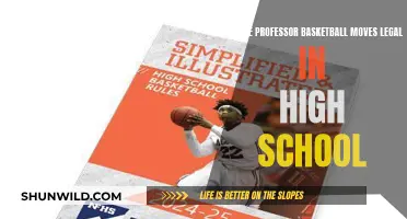 Professor Basketball Moves: Legal in High School?