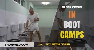Restroom Realities: What to Expect in Boot Camp Facilities