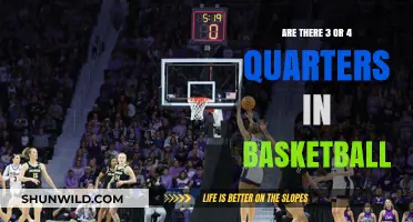 Basketball Quarters: How Many and Why?