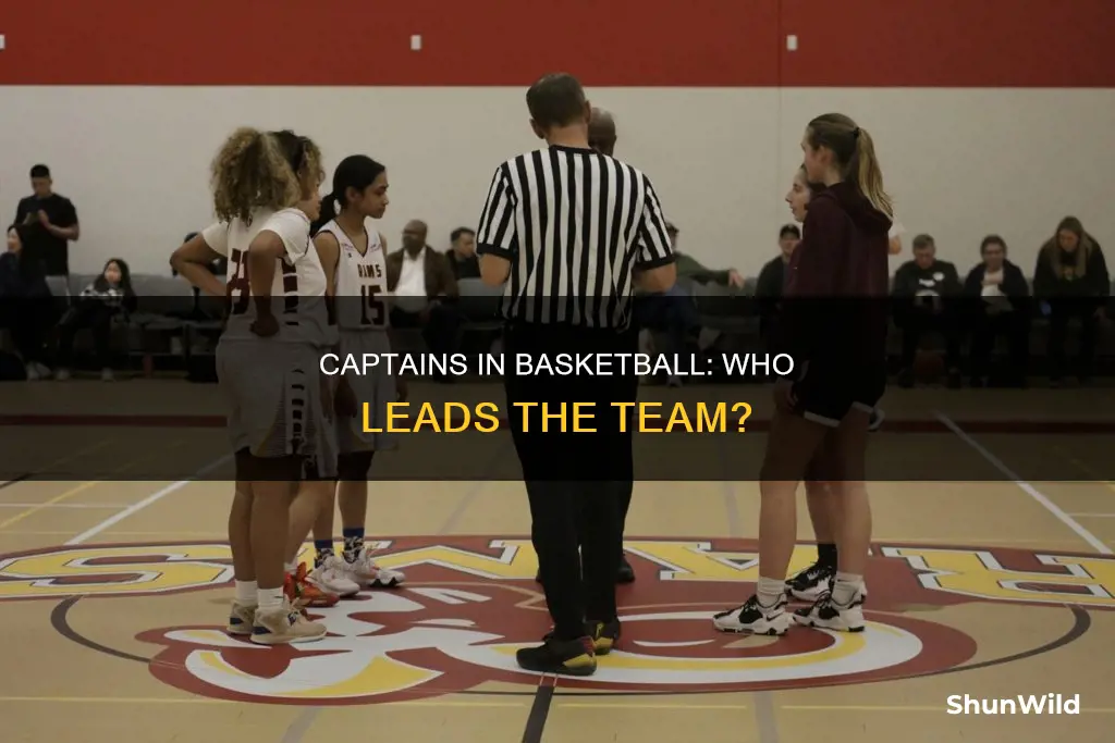 are there captains in basketball