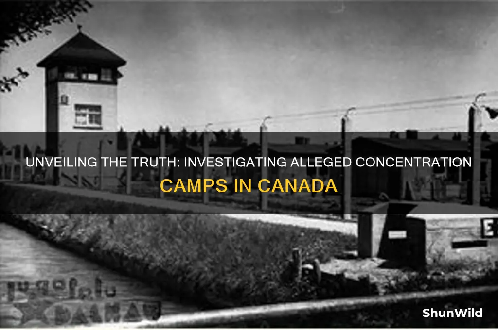are there concentration camps in canada