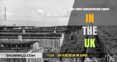 Are There Concentration Camps in the UK? Uncovering the Truth