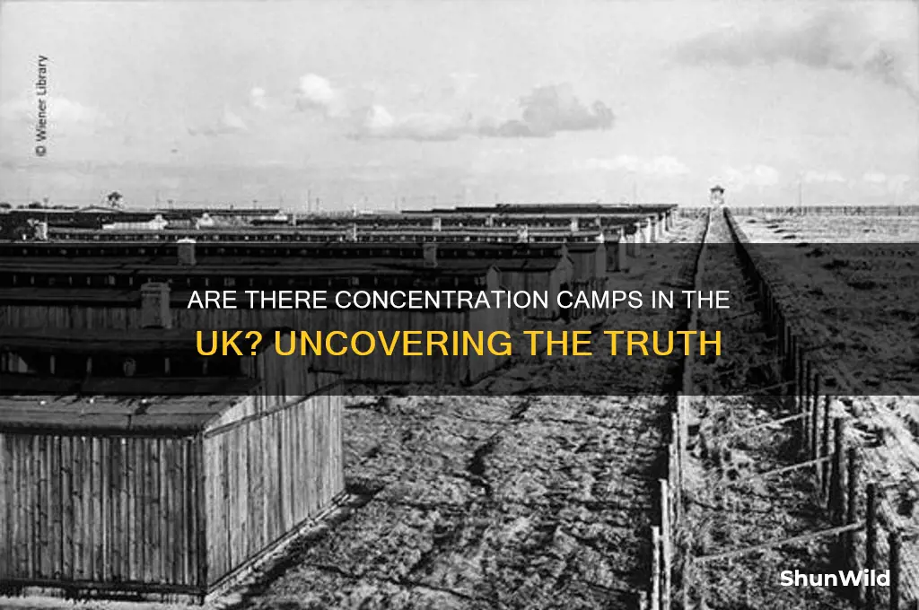 are there concentration camps in the uk