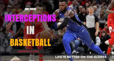 How Interceptions Impact Basketball Games
