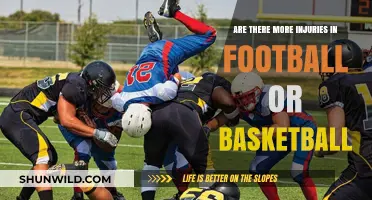 Injury Rates: Football vs. Basketball