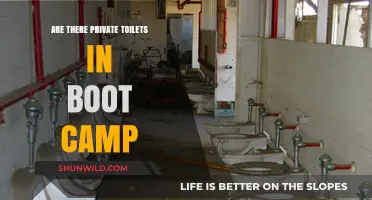 Private Toilets in Boot Camp: Fact or Fiction?
