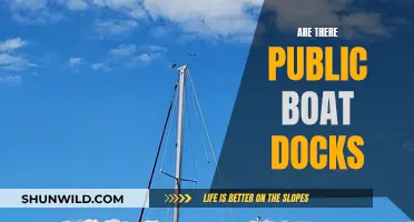 Exploring Public Boat Docks: Availability and Accessibility