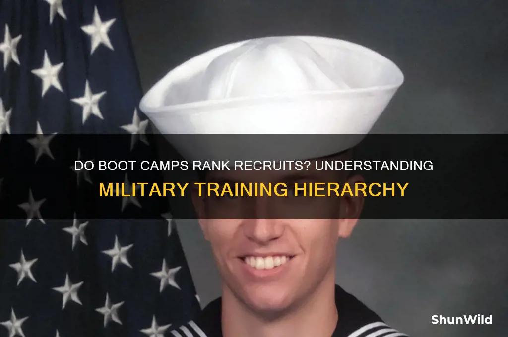 are there rankings in boot camp
