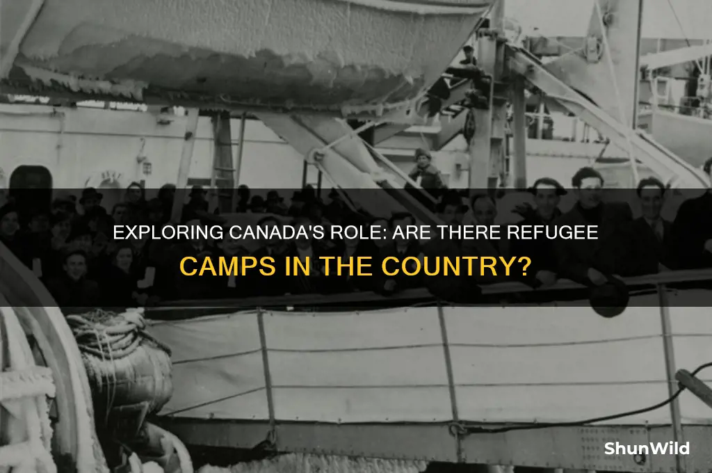 are there refugee camps in canada