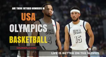 USA Olympic Basketball: Any Retired Numbers?