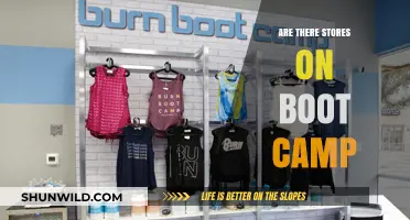 Exploring Boot Camp: Are There Stores Available for Recruits?