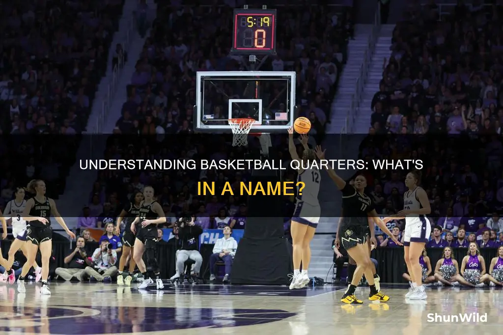 are they called quarters in basketball
