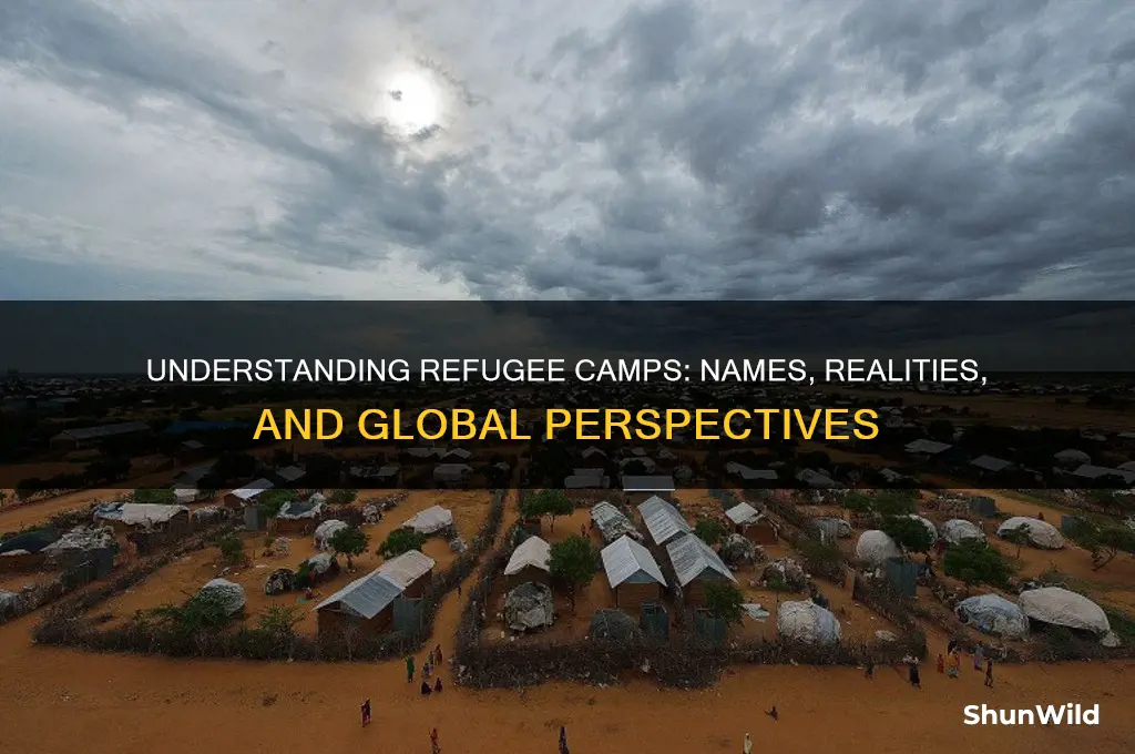 are they called refugee camps