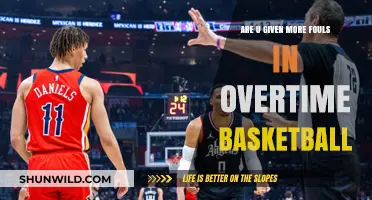 Overtime Basketball: More Fouls, More Action