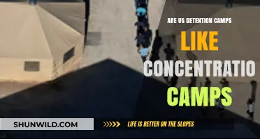US Detention Camps: Parallels to Concentration Camps Explored