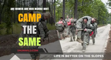Are Women and Men's Marine Boot Camps Identical? Exploring the Differences