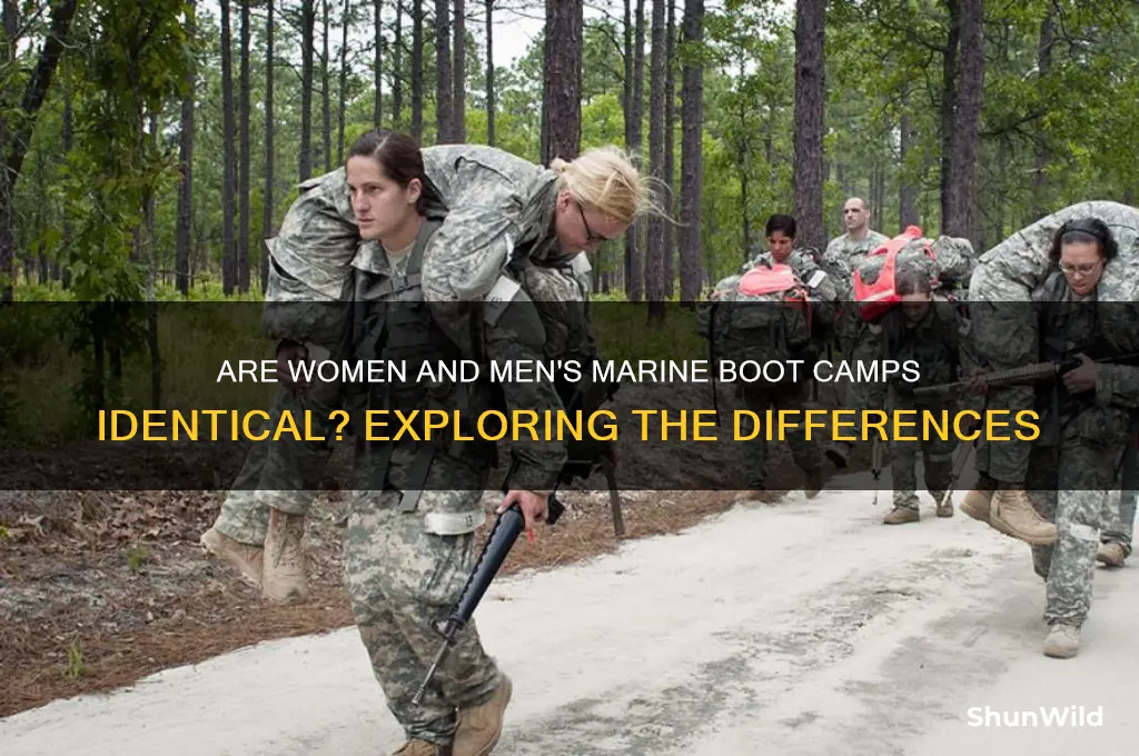are women and men marine boot camp the same