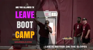 Can You Leave Boot Camp? Understanding Your Rights and Options