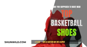 Basketball Shoes: High-Tops, Hype and Performance