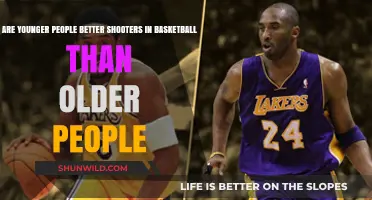 Young Shooters: Age and Basketball Skills