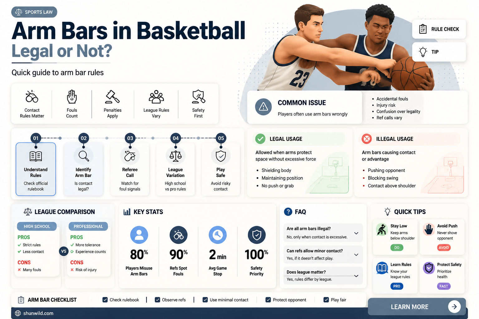 are arm bars legal in basketball