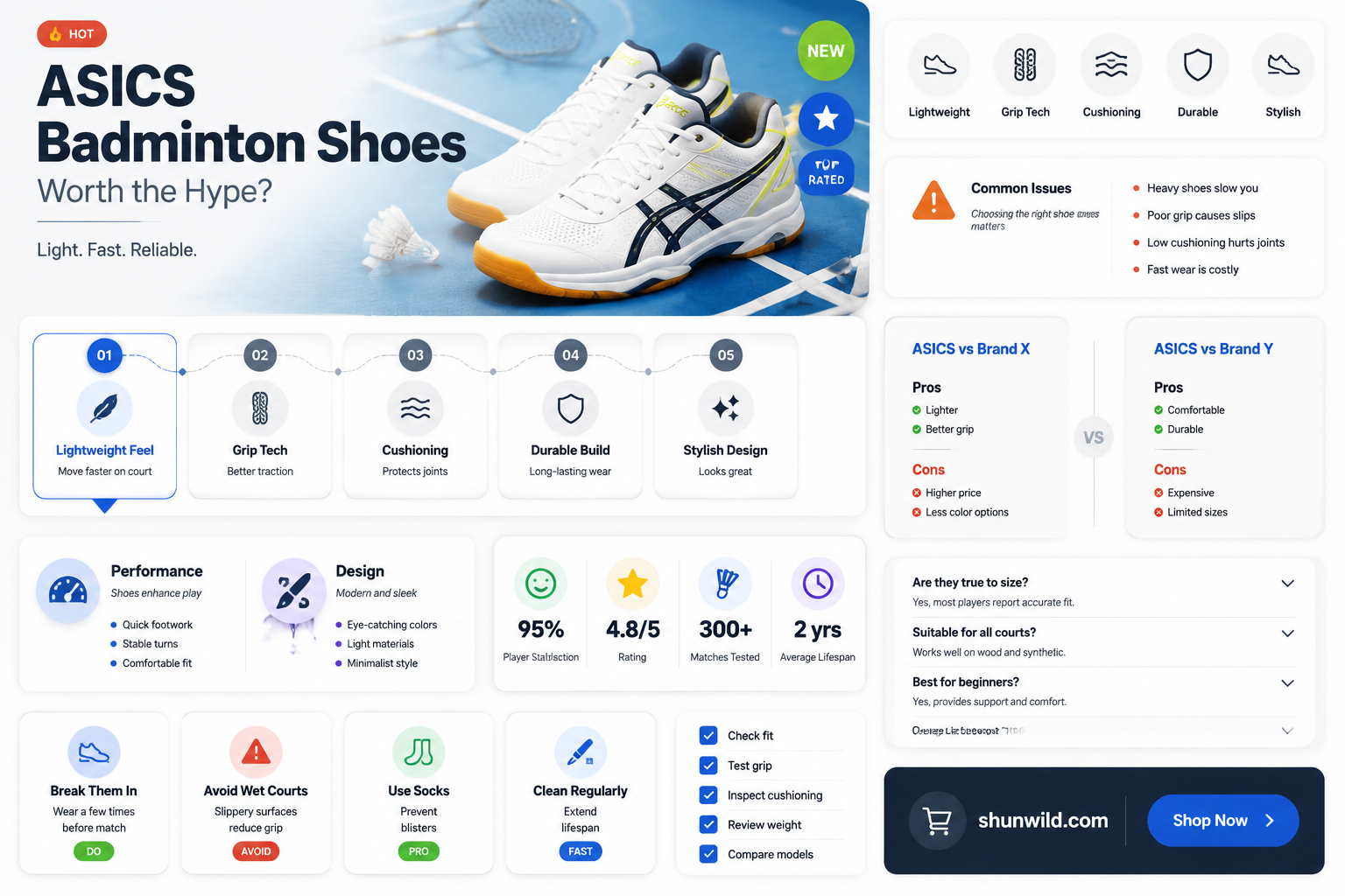 are asics shoes good for badminton