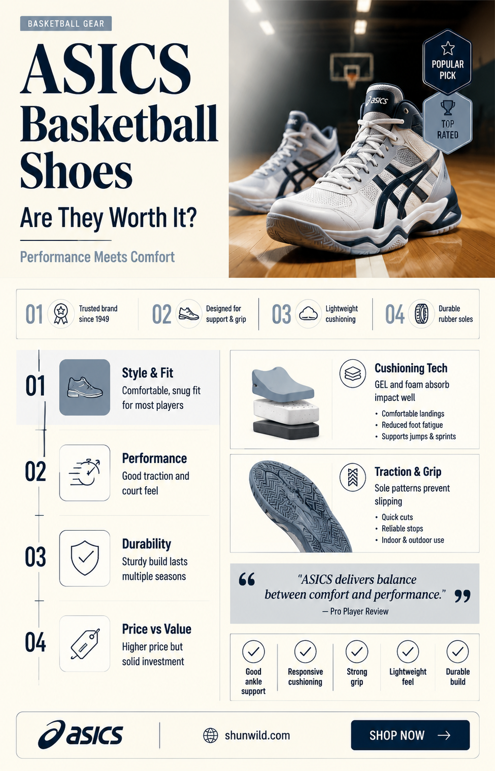 are asics basketball shoes