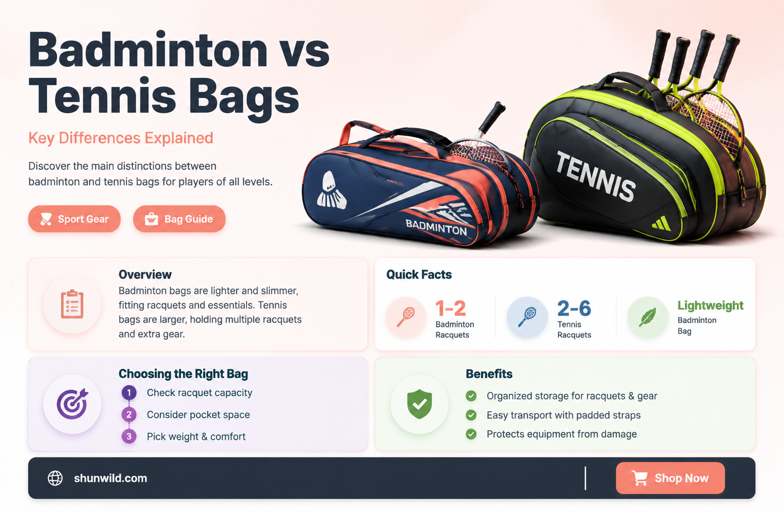 are badminton and tennis bags the same