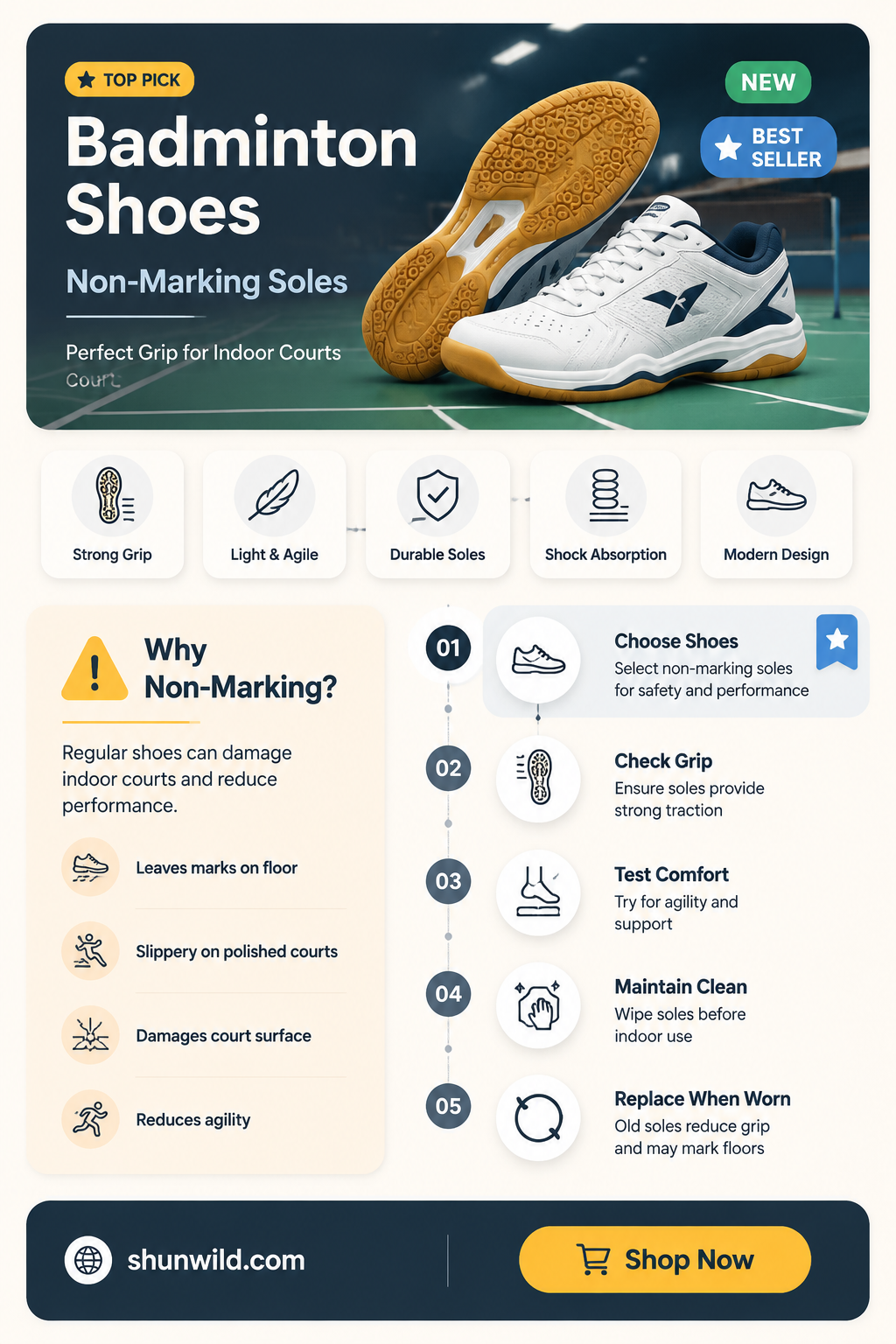 are all badminton shoes non marking