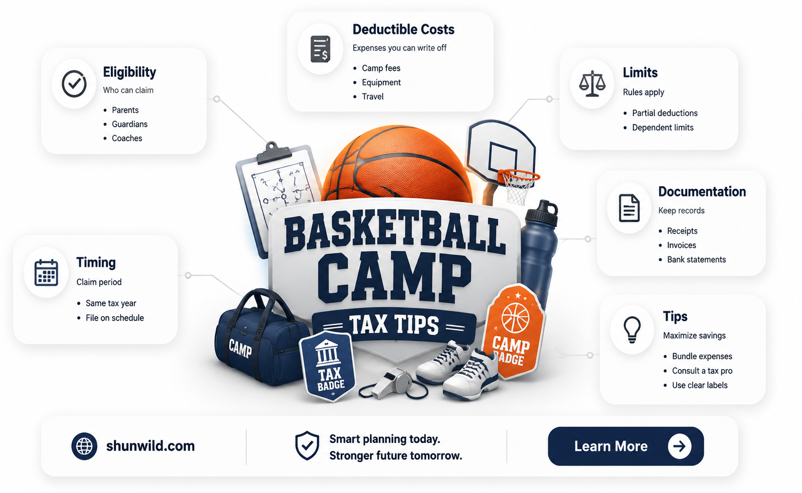 are basketball camps tax write offs