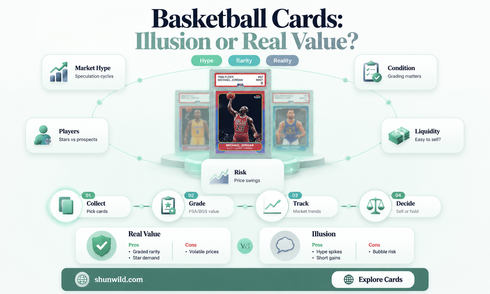 are illusion basketball cards worth anything