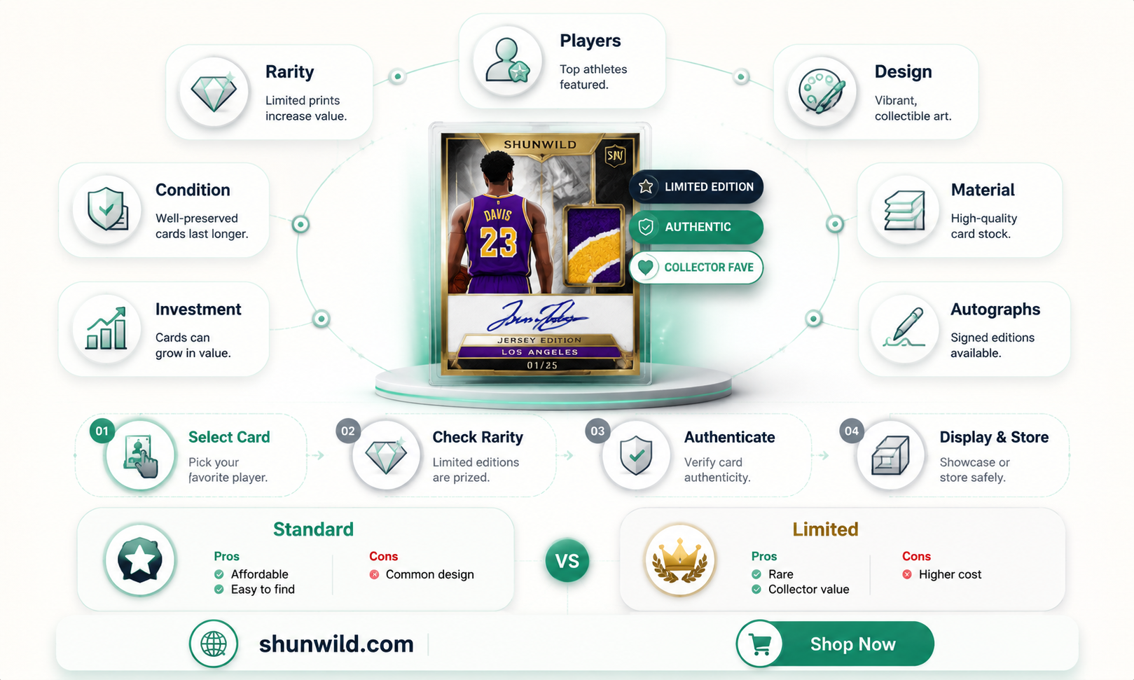are basketball jersey cards