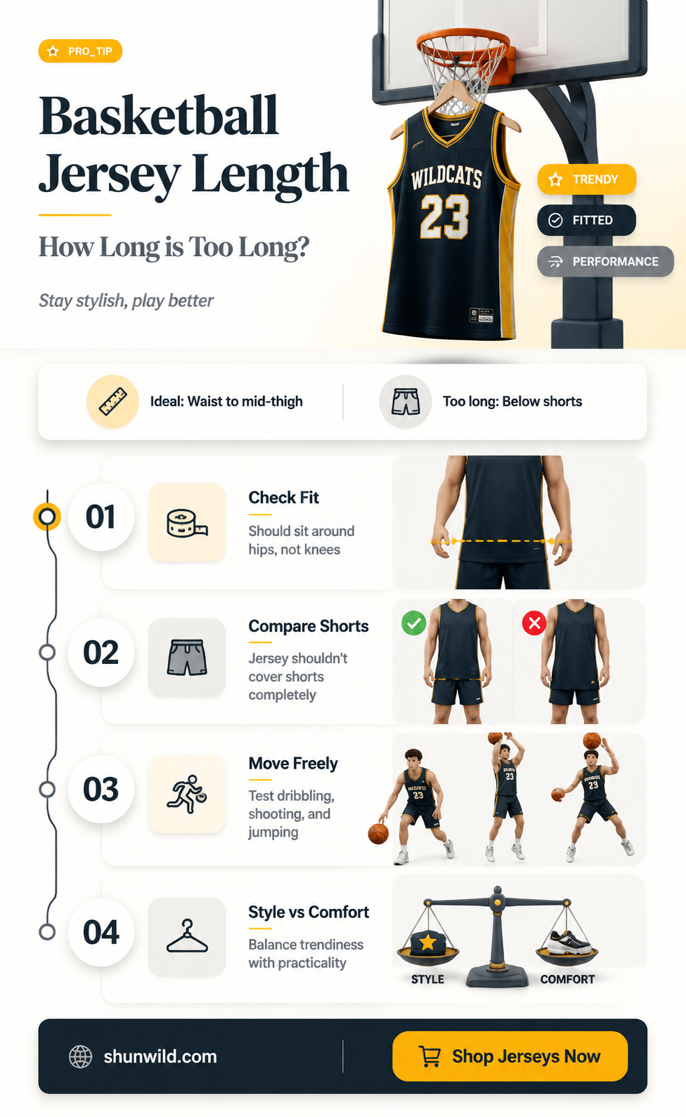 are basketball jerseys supposed to be long